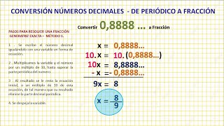 Números Decimales Conversión de Periódico a Fracción [upl. by Airolg]