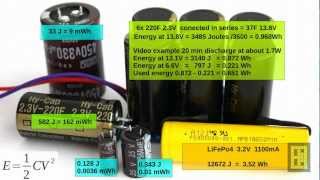 Hybrid Ultra Capacitors PEDLC for energy storage [upl. by Nelyaw]