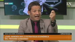 Los consejos económicos de Diego Giacomini para el próximo Gobierno [upl. by Nitsyrk]