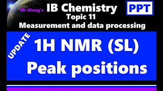 HNMR spectroscopy Fully Explained for IB SL [upl. by Brittni]