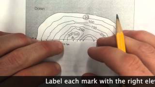 Making Topographic Map Profiles [upl. by Ahsinrev]