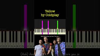 Yellow by Coldplay piano cover  sheet music amp lyrics [upl. by Nuahsal]