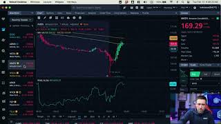 CPI Inflation Report  Stock Market Open Live amp Crypto February 13 2024 [upl. by Attirehs]