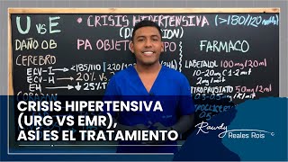 CRISIS HIPERTENSIVA URG VS EMR [upl. by Cherilyn]