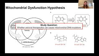 Mitochondrial DNA Mutations as Side Effects of Antiviral Therapeutics [upl. by Gran]