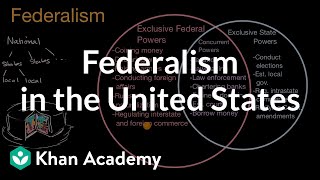 Federalism in the United States  US government and civics  Khan Academy [upl. by Nnairret]