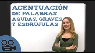 Acentuación de palabras agudas graves y esdrújulas  Lengua Española Básica [upl. by Petra]