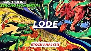 STRONG MOMENTUM  LODE STOCK ANALYSIS  COMSTOCK INC STOCK [upl. by Nahtiek]