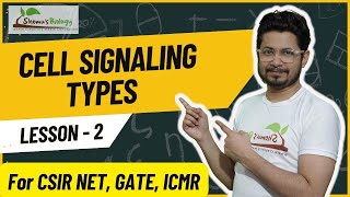 Cell signaling csir net  Cell signaling pathway  Types of cell signaling [upl. by Sheilah748]