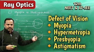 Defects of vision  Myopia  Hypermetropia  Pressbiopia  Astigmatism  class 12th Physics [upl. by Odell]