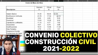 ¿Cuánto gana un operario oficial y peón en Construcción Civil 20212022 [upl. by Assenad431]