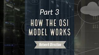 How the OSI Model Works  Network Fundamentals Part 3 [upl. by Herschel735]