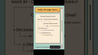 Indian Constitution  part 1  constitution india indianconstitution upsc law ssc uppsc [upl. by Dazhahs]