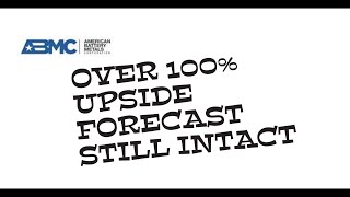 Is ABATABML Stock Undervalued American Battery Technology Company Stock [upl. by Kotto]