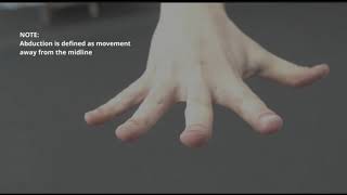 Range of Motion Measurement Finger Metacarpophalangeal Abduction [upl. by Nosille]