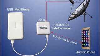 HELLOBOX B1 NOVO SATELLITE FINDER [upl. by Nuahsyt]