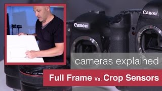 Full Frame Sensors vs Crop Sensor Cameras Explained by Karl Taylor [upl. by Joeann]