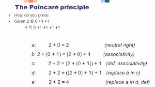 Georges Gonthier the four colour theorem [upl. by Quent]