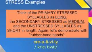 Advanced Speaking amp Pronunciation Video 2Syllable Stress [upl. by Grimaldi424]