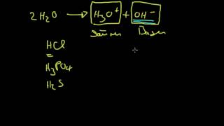 SäureBasenTheorie nach Brønsted  2 Dissoziation von Wasser Ionen [upl. by Monah]