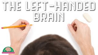 Why Are People LeftHanded [upl. by Agnola]