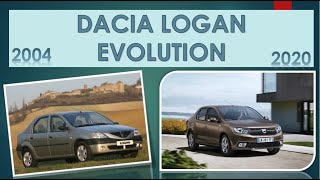 DACIA LOGAN Evolution 20042020 Cum a evoluat DACIA LOGAN in 16 ani [upl. by Eeluj769]