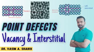 Crystal Defects  Point Defects  Vacancy amp Interstitial  Imperfections in Solids  Materials Engg [upl. by Combe]