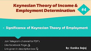 Significance of Keynesian Theory of Employment  Keynesian Theory  Part4  EK [upl. by Julietta143]