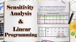 Linear Programming Problem  Part 4 of 5 II Sensitivity Analysis in Linear Progrming Problem LPP [upl. by Tenner]