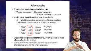 Introduction to Linguistics Morphology 2 [upl. by Ludlow]