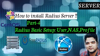 Basic Setup of DaloRADIUS with FreeRADIUS  User Creation NAS Configuration and Profile Creation [upl. by Aramoj]