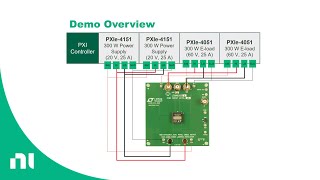 Power Management Validation Solution Ganging NI InstrumentStudio Pro How To [upl. by Ellekcir]