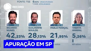 Vereadores em São Paulo confira os dez mais votados [upl. by Nhguavad]