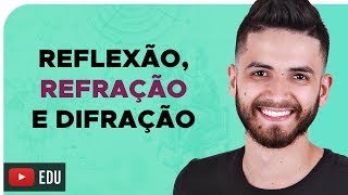 REFLEXÃO REFRAÇÃO E DIFRAÇÃO – DICA ENEM – Prof Thales [upl. by Ehlke]