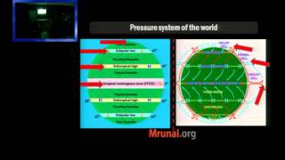 G6P4 Climatology PartII Jetstreams Airmass Fronts [upl. by Karlis503]