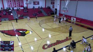 Mayville High School vs Kewaskum High School Varsity Womens Basketball [upl. by Borgeson]