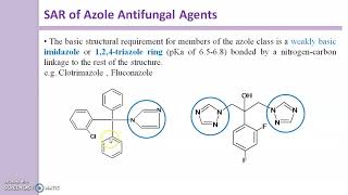 SAR of Azole Antifungal agents [upl. by Jaworski]