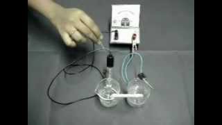 Electrochemistry  Chemistry Practicals for AL [upl. by Dong]