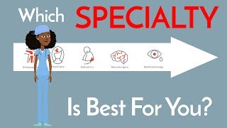 How to CHOOSE A SPECIALTY  6 Steps [upl. by Aniar612]