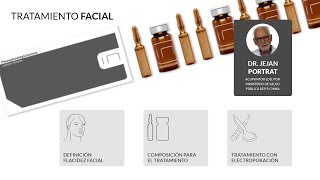 Phosphatidylcholine  Tratamiento para flacidez facial  Institute BCN [upl. by Nyrahtak]