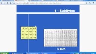 AES Rijndael Explained Part 1 [upl. by Waverly]