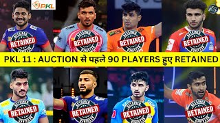 Pro Kabaddi 2024  All 12 Teams Retained Players List  PKL 2024 Retained Players List Kabaddi Star [upl. by Attennod]