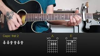 Gracie Abrams  Feels Like  Easy Guitar Lesson Tutorial with ChordsTabs and Rhythm [upl. by Einafpets899]