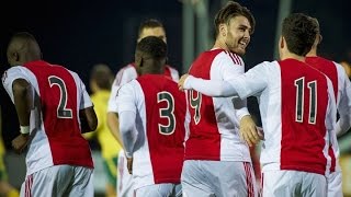 Highlights Jong Ajax  Fortuna Sittard [upl. by Eberto]