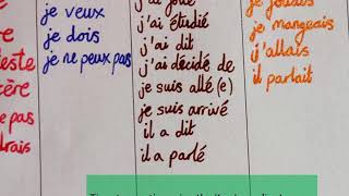 moves and routines for French GCSE 2 Au college [upl. by Dylan]