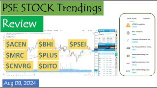 PSE Stock Trendings Review August 08 2024 [upl. by Becht]