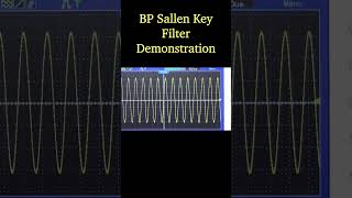 BP SallenKey Filter Demonstration [upl. by Clougher785]