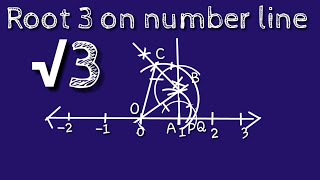 Represent root 93 and root 35 on Number Line  6  Chapter 1 Class 9 Maths [upl. by Stillmann]