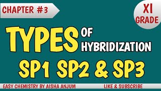 Hybridization of atomic orbitals TYPES sp3sp2sp hybridization11thchemistry [upl. by Alehc]