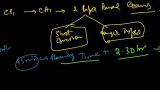 ACTUARIAL SCIENCE 2018 NEW STRUCTUREEXAM PATTERN AND DETAILS COMPLETE ANALYSIS AND INFORMATION [upl. by Eibbob]